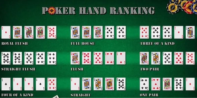 Thứ Tự Poker - Cập Nhật Các Tay Bài Từ Lớn Đến Nhỏ 1 Đôi nét thông tin sơ lược về thứ tự Poker