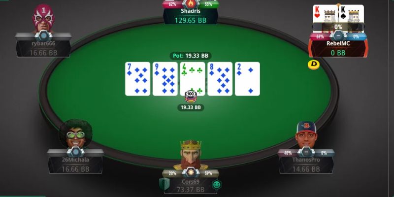 Chơi Poker Có Hợp Pháp Không? Good88 Cập Nhật Thông Tin Chuẩn 3 Những hình thức bị xử phạt khi tham gia chơi Poker không hợp pháp
