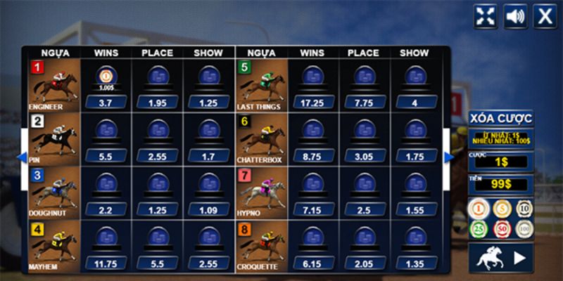 Đua Ngựa Online Good88 – Trải Nghiệm Kịch Tính Hấp Dẫn 2025 3 Những kèo cược hấp dẫn trong game đua ngựa trực tuyến